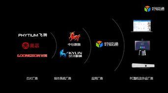 国产自己免费视频,尽享视听盛宴的独家秘籍